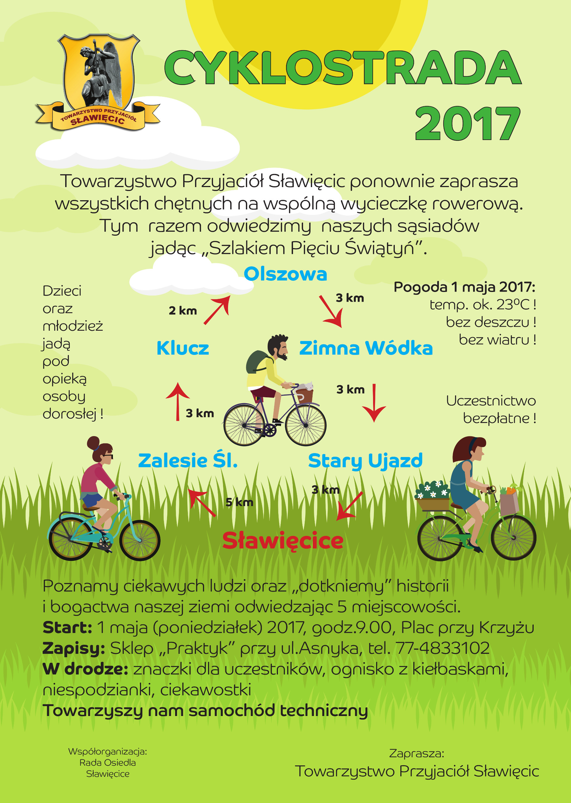 Cyklostarada2017